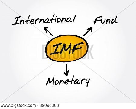 Imf - International Monetary Fund Acronym, Business Concept Background