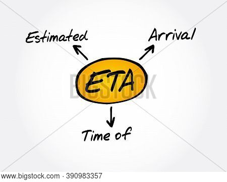 Eta - Estimated Time Of Arrival Acronym, Business Concept Background
