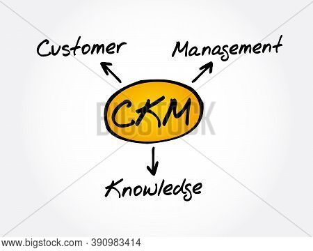 Ckm - Customer Knowledge Management Acronym, Business Concept Background