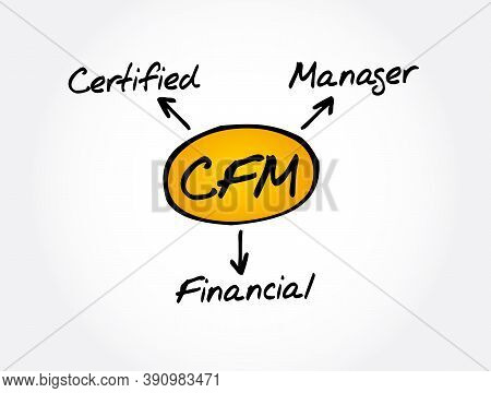 Cfm - Certified Financial Manager Acronym, Business Concept Background