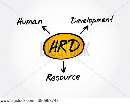 Hrd - Human Resource Development Acronym, Business Concept Background