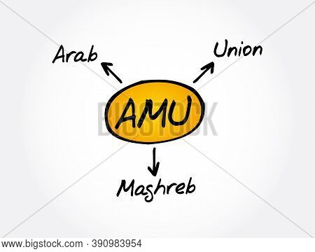 Amu - Arab Maghreb Union Acronym, Business Concept Background