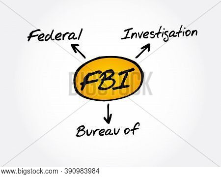 Fbi - Federal Bureau Of Investigation Acronym, Concept Background