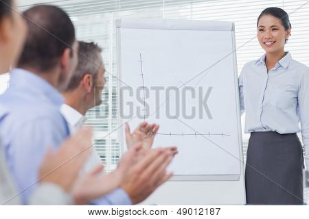 Mensen uit het bedrijfsleven applaudisseren hun collega voor haar presentatie in heldere kantoor