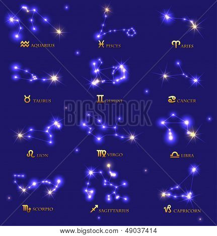 Zodiac Signs