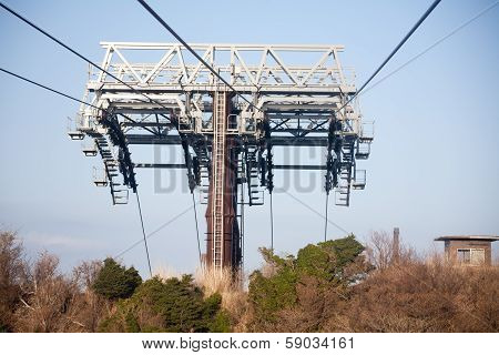 Cable Car to Owakudani, Hakone In Japan