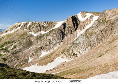Beartooth Pass