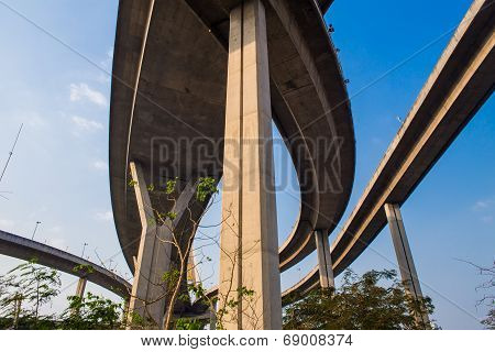 Bhumibol Bridge,the Industrial Ring Bridge Or Mega Bridge