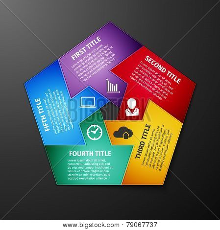 Progress icons for five steps