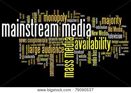 Media Monopoly