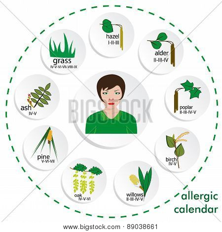 allergy calendar