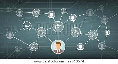 Social network