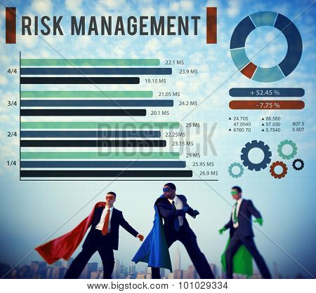 Risk Management Unsteady Safety Security Concept
