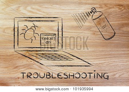 Funny Spray Against Computer Bugs, Troubleshooting And Debugging