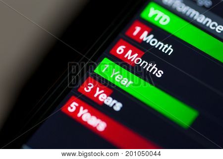Stock Exchange Chart On Smart Phone