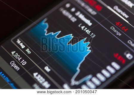 Stock Exchange Chart On Smart Phone