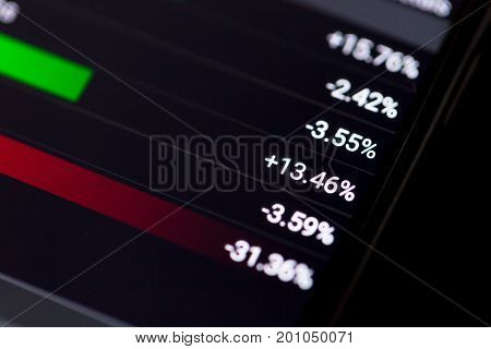 Stock Exchange Chart On Smart Phone