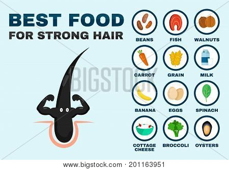 Best food for strong hair. Strong healthy hair character. Vector flat cartoon illustration icon. Isolated on blue backgound. Health food diet products nutrition nutriment infographic concept