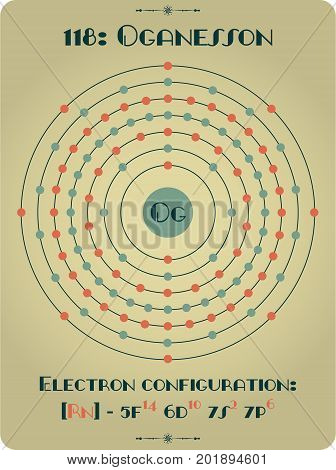 Large and detailed atomic model of Oganesson