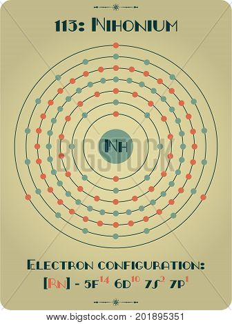 Large and detailed atomic model of Nihonium