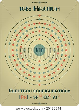 Large and detailed atomic model of Hassium