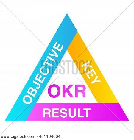 Hse - Health Safety Environmen.concept Banner Isolated On White Background.