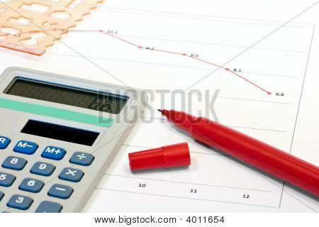 Business beräkning