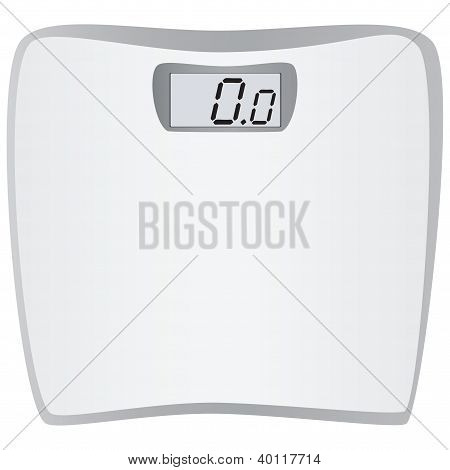 Bathrooom scale