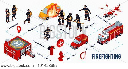 Firefighting Isometric Infographics Layout With Extinguisher Hydrant Aircraft Fire Engine Fire Depar
