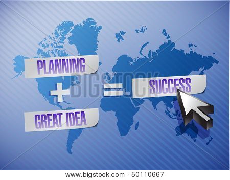 Business Success Equation Illustration