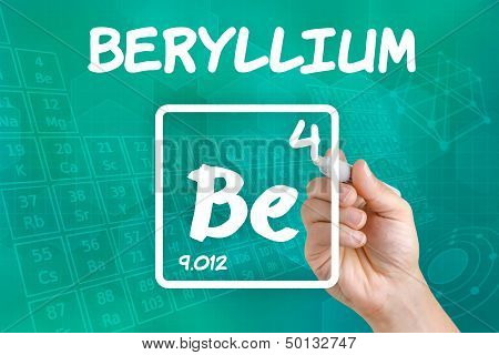 Hand drawing the symbol for the chemical element beryllium