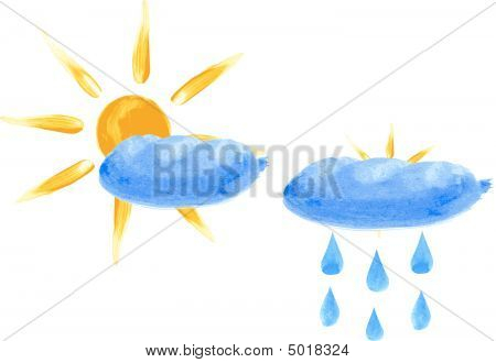 Sun pilviä