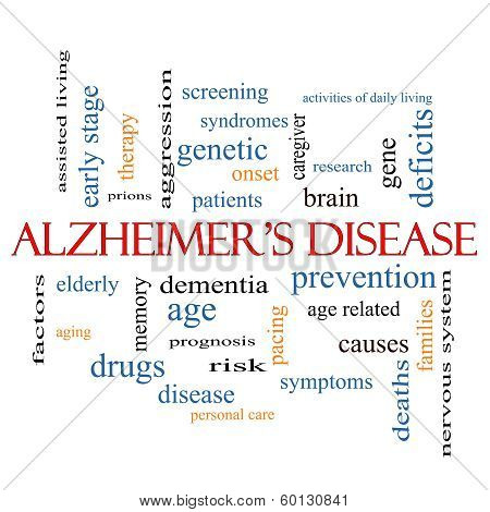 Alzheimer's Disease Word Cloud Concept