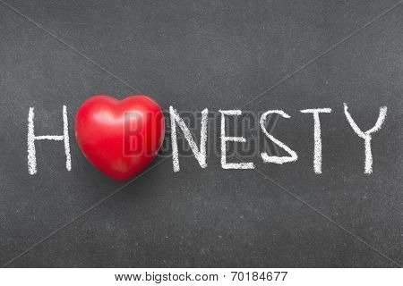Honesty