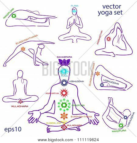 Influence Of Asanas For Chakras