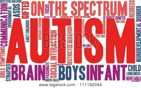 Autism Word Cloud