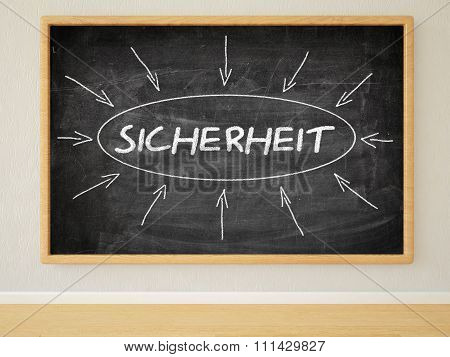 Sicherheit