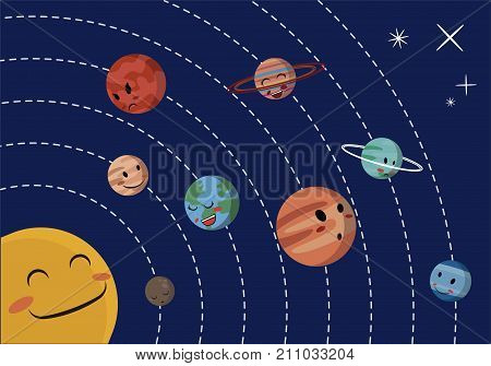 Solar system diferent planets stars and satellites