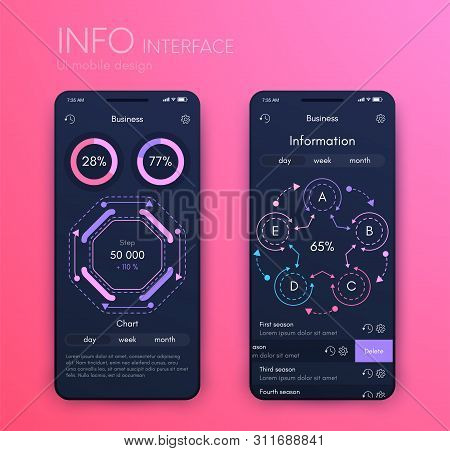 Mobile Application Interface. Ui Design, Stock Vector
