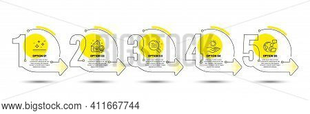 Sun Protection, Skin Condition And Cream Line Icons Set. Timeline Process Infograph. Clean Skin Sign