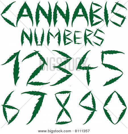 Cannabis-Nummern