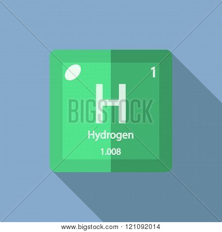 Chemical element Hydrogen Flat