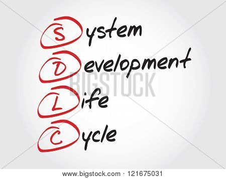 SDLC - System Development Life Cycle, acronym business concept