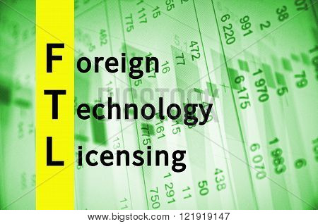 Acronym FTL as Foreign Technology Licensing. The financial data visible in the background.