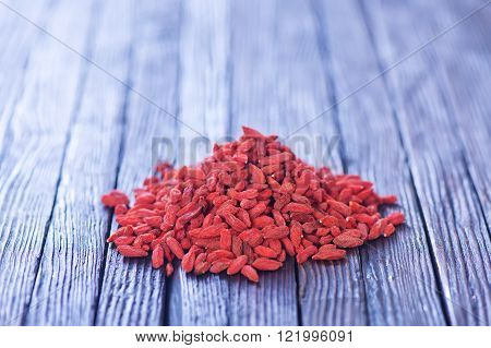 Dry Red Berries
