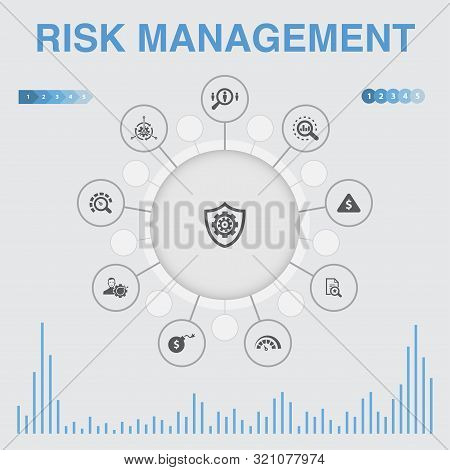 Risk Management Infographic With Icons. Contains Such Icons As Control, Identify, Level Of Risk