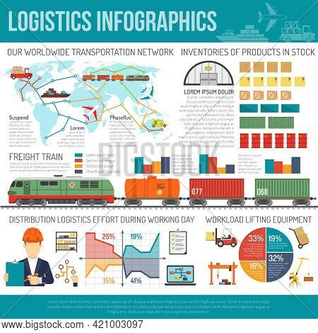 Logistics Company Innovative Worldwide Transportation And Delivery Network Structure With Locations 