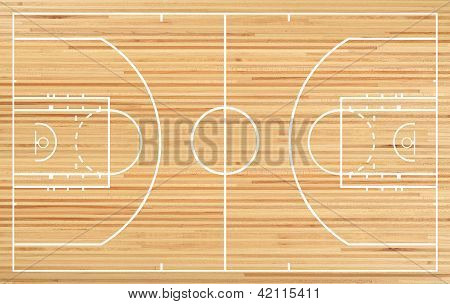 Basketbalové hřiště
