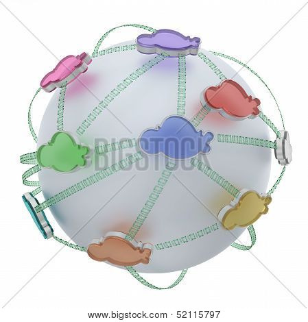 Cloud Networks Revolving On Modern World