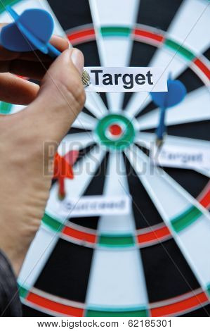 target concept